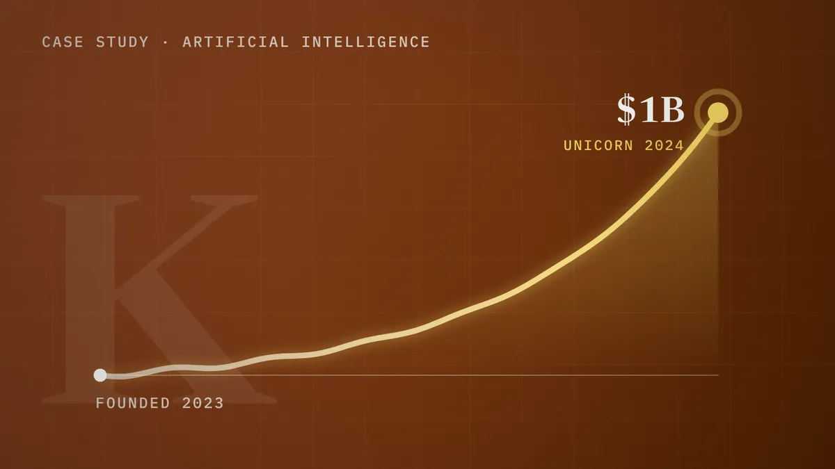 Krutrim: founded 2023, unicorn 2024